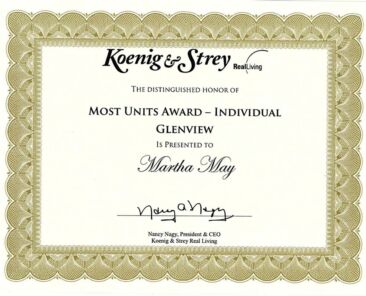 awards-2012-most-units (Demo)