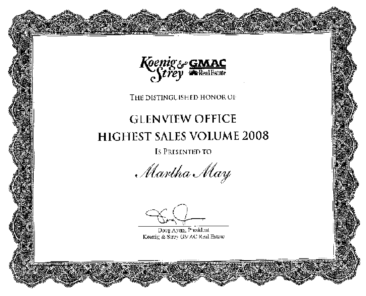 highest_sales_volume (Demo)