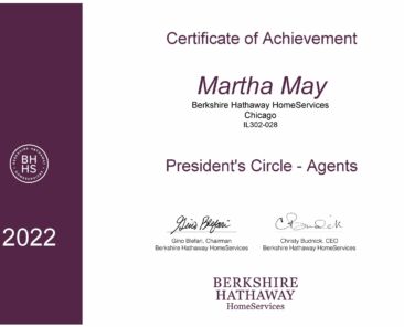 2022_President's Circle - Agents Total GCI - 2022 Annual_Martha May