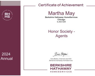 2024_Honor Society - Agents Total GCI - 2024 Annual_Martha May (1)