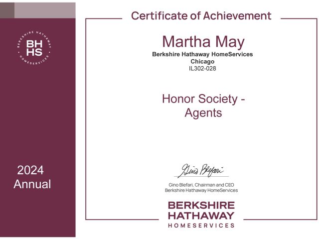 2024_Honor Society - Agents Total GCI - 2024 Annual_Martha May (1)