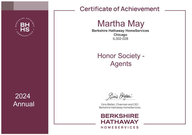 2024_Honor Society - Agents Total GCI - 2024 Annual_Martha May (1)